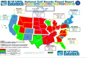 Golf Datatech rounds played data July 2022