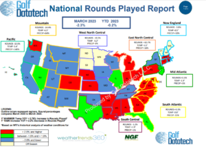 The Golf Datatech Rounds Played report for March 2023 is now published