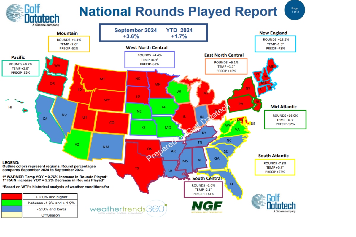 country-divide-for-september-rounds-played-golf-datatech